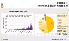 中币网APP官网下载地址及使用指南