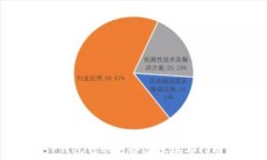   TP钱包转账时备忘栏填写指南