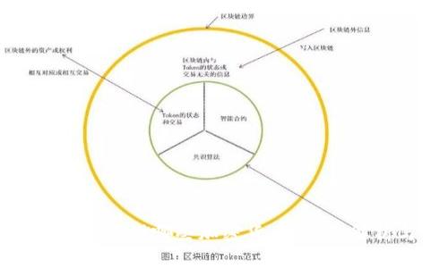 冷钱包可以存储哪些加密货币？全面解析与推荐