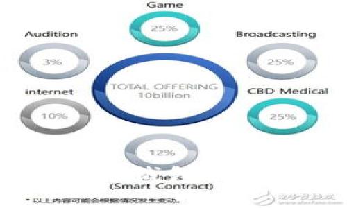 如何找回TokenPocket钱包的密码：详细步骤与技巧