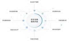 华英会TP钱包：安全、便捷的数字资产管理工具