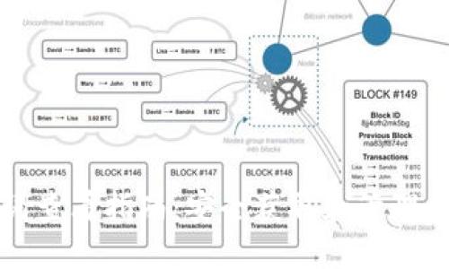 TP钱包助记词查看指南：安全获取和管理你的数字资产