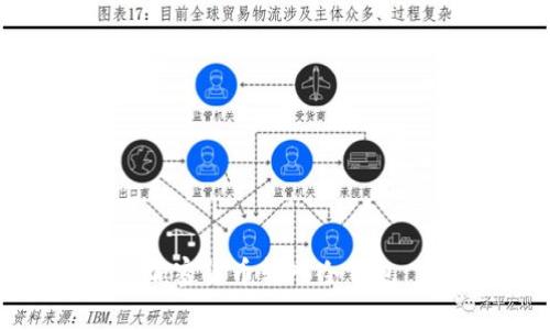 如何将交易所的加密货币转入冷钱包：步骤与注意事项