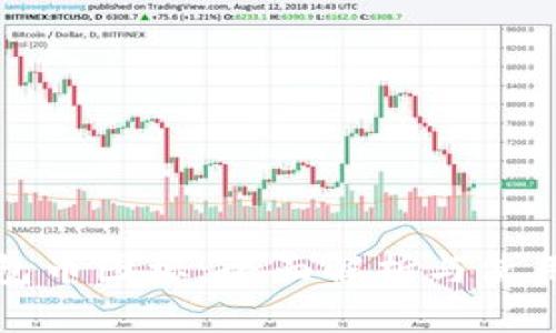 TP钱包币图标：全面解析与使用指南