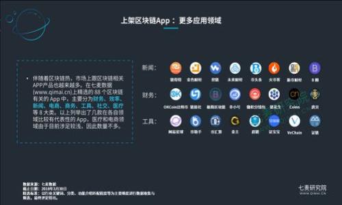 baiotiTP钱包与AnySwap的跨链操作指南/baioti
TP钱包, AnySwap, 跨链操作, 加密货币/guanjianci

### 内容主体大纲

1. **引言**
   - 简述TP钱包与AnySwap的功能与作用
   - 跨链操作的重要性及背景

2. **TP钱包简介**
   - TP钱包的特点与优势
   - 如何下载和安装TP钱包

3. **AnySwap概述**
   - AnySwap的功能与特点
   - AnySwap的工作原理

4. **跨链操作流程**
   - TP钱包与AnySwap的连接
   - 选择资产与链
   - 确认交易与操作总结

5. **跨链操作中的风险与注意事项**
   - 跨链操作的潜在风险
   - 如何避免常见错误

6. **实用技巧与建议**
   - 提高跨链交易成功率的技巧
   - 常见问题解答（FAQ）

7. **结论**
   - 跨链技术对加密货币生态的影响
   - 未来的跨链发展趋势

### **引言**

在加密货币的世界中，区块链技术的持续发展推动了不同链之间的资产流通。TP钱包作为一款多功能的加密货币钱包，与AnySwap这一跨链协议的结合，为用户提供了便捷安全的跨链服务。本文将详细介绍TP钱包与AnySwap的关系、操作流程以及相关的注意事项，以帮助用户更好地理解和使用这项技术。

### **TP钱包简介**

#### TP钱包的特点与优势

TP钱包是一款支持多种主流数字货币的多链钱包，用户可以方便地管理他们的加密资产。其特点包括用户友好的界面、安全的私钥管理、以及对多种交易平台的支持。TP钱包的优势在于它不仅支持ERC20代币，还支持BSC、HECO、Tron等多条链上的资产，便于用户进行跨Chain（链）操作。

#### 如何下载和安装TP钱包

用户可以通过TP钱包的官方网站或各大应用商店轻松下载安装。安装后，用户需要创建一个新钱包或导入现有钱包。创建钱包时，请务必妥善保管助记词，以保障数字资产的安全。

### **AnySwap概述**

#### AnySwap的功能与特点

AnySwap是一种去中心化的跨链交易协议，用户可以在不同的区块链之间无缝地转移资产。它的主要特点包括低交易费用、高流动性和快速的交易确认时间。此外，AnySwap支持多种代币和链，使得资产的流通更加便利。

#### AnySwap的工作原理

AnySwap使用了一种名为“中心化交易所即时交易”的机制，通过资金池的方式实现不同链之间代币的兑换。用户在进行跨链交易时，首先将资产锁定在源链的智能合约中，然后在目标链上释放对应数量的代币。这一过程的透明度和安全性极高，使用户能够信任这一平台。

### **跨链操作流程**

#### TP钱包与AnySwap的连接

首先，用户需在TP钱包中选择“跨链交换”功能。这通常在钱包的应用界面中容易找到。连接AnySwap协议时，用户可能需要授权TP钱包访问其资产。

#### 选择资产与链

在连接完成后，用户需选择要交换的资产及其对应的源链和目标链。确保选择正确的链至关重要，因为错误的选择可能导致资产无法找回。

#### 确认交易与操作总结

在仔细核对所有信息后，用户点击“确认交易”。根据网络状况，交易可能需要一些时间才能完成。在交易成功后，TP钱包会显示资产已在目标链上成功到账。

### **跨链操作中的风险与注意事项**

#### 跨链操作的潜在风险

尽管跨链交易为用户提供了便利，但仍然存在着诸如智能合约漏洞、价格滑点和网络拥堵等风险。智能合约的代码错误可能导致资金损失，因此选择受信任的平台至关重要。

#### 如何避免常见错误

用户在进行跨链交易时要仔细核对交易信息，例如资产数量、目标链地址等。此外，建议用户从小额兑换开始测试，以确保一切顺利后再进行大额交易。

### **实用技巧与建议**

#### 提高跨链交易成功率的技巧

为了提高交易成功率，用户可以选择在网络繁忙时段之外进行交易，此外，确保获取实时的网络状态信息也是十分重要的。

#### 常见问题解答（FAQ）

在使用TP钱包和AnySwap进行跨链交易时，用户常见的问题包括汇率波动、交易失败的原因等。为了更好地解答这些疑问，可参考相关论坛和官方支持页面。

### **结论**

跨链技术的不断演进正在逐渐改变加密货币的使用方式，它不仅为用户提供了便利，也为数字资产的流通打下了基础。未来，随着技术的进一步发展，跨链交易的安全性与便捷性将得到更大提升。

---

### 相关问题与详细介绍

#### 问题1: 什么是TP钱包？它的主要功能是什么？

什么是TP钱包？它的主要功能是什么？

TP钱包是一款为加密货币用户设计的多功能数字货币钱包，支持多链资产管理。它的主要功能包括：

ul
    listrong资产管理：/strong用户可以轻松存储、发送、接收各种数字资产，并能实时查看资产总值和持仓情况。/li
    listrong跨链操作：/strongTP钱包支持与AnySwap等跨链协议连接，用户可以在不同区块链之间进行资产转换。/li
    listrong代币交换：/strong提供去中心化的代币交换服务，用户无须第三方中心化交易所即可完成交易。/li
    listrong安全性：/strongTP钱包采用高级加密技术，确保用户的私钥和资产安全。/li
/ul

通过这几个功能，TP钱包致力于为用户提供一个安全、便捷且高效的交易环境。无论是新手还是经验丰富的投资者，都能在这款钱包中找到合适的操作空间。

#### 问题2: 如何安全地使用TP钱包与AnySwap进行跨链交易？

如何安全地使用TP钱包与AnySwap进行跨链交易？

安全交易是每位用户最关心的问题。在使用TP钱包与AnySwap进行跨链交易时，用户应注意以下事项：

ul
    listrong确保软件更新：/strong保持TP钱包和AnySwap的最新版本，以防止安全漏洞。/li
    listrong使用强密码：/strong设置复杂且独特的密码，并启用更高级别的安全措施，如双重验证。/li
    listrong避免公共Wi-Fi：/strong在进行重要交易时，避免使用公共Wi-Fi网络，尽量使用安全的私人网络。/li
    listrong确认地址：/strong在进行跨链操作时，务必核实目标钱包地址的正确性，防止因地址错误导致资金损失。/li
/ul

综上所述，保持警惕与安全意识，是每位加密货币用户在进行交易时必须遵循的基本原则。

#### 问题3: 任何人都可以使用AnySwap进行跨链交易吗？

任何人都可以使用AnySwap进行跨链交易吗？

是的，AnySwap是一个去中心化的协议，任何人只要具备一定的加密货币基础知识和支持的数字资产，都可以通过连接他们的数字钱包（如TP钱包）参与跨链交易。

不过，为了成功使用AnySwap，用户需要了解以下几个方面：

ul
    listrong必要的资产：/strong用户需持有所需交易的代币，并理解相关的费用结构（例如，交易费、网络费等）。/li
    listrong熟悉界面：/strong在操作之前，用户最好对AnySwap的用户界面及操作流程有一定了解，以避免在交易过程中出现错误。/li
    listrong链的选择：/strong不同行业链的代币流通路径不同，了解这些知识有助于快速完成交易。/li
/ul

综上所述，尽管AnySwap向所有用户开放，但建议用户在进行交易时，遵循一般的投资知识与操作流程，以确保安全和成功完成交易。

#### 问题4: 跨链交易的费用是怎样计算的？

跨链交易的费用是怎样计算的？

跨链交易的费用通常由多个因素组成，包括但不限于交易手续费、网络费用和可能的滑点风险。具体来说：

ul
    listrong交易手续费：/strong任何去中心化交易平台都会收取一定比例的交易费用，通常是交易额的一部分。这笔费用是用于奖励流动性提供者并支持平台运营的。/li
    listrong网络费用：/strong每当用户在链上进行交易时，可能会产生矿工费用（Gas费）。这笔费用的高低通常取决于网络的拥堵程度。/li
    listrong滑点风险：/strong在市场波动剧烈的情况下，实际成交价格与预期价格可能存在差异。当订单大小相对交易池或流动性较小的代币时，滑点风险可能更高。/li
/ul

最终，用户在进行跨链交易前，务必要仔细阅读交易页面上显示的所有费用信息，根据自己的实际情况做出判断，以最大程度地降低交易成本。

#### 问题5: 如何提高跨链操作的成功率？

如何提高跨链操作的成功率？

提高跨链交易成功率的关键在于降低错误发生的概率和确保网络稳定。以下是一些具体的策略： 

ul
    listrong选择合适的时间： /strong了解网络的繁忙时段，并选择在交易量较小的时间进行交易。/li
    listrong务必检查资产与网络： /strong在确认交易之前，仔细检查所选资产与链，确保无误，以避免资产丢失。/li
    listrong算法确认： /strong选择代币的汇率及滑点时，确认是否合理，尽量选择稳定流动性较好的代币进行操作。/li
    listrong快速反应： /strong为避免因网络拥堵导致的交易延迟，需对交易状态保持关注，以便及时修正。/li
/ul

通过以上方法，用户可以在加密货币市场中提高跨链操作的成功率，保护自己的投资。

#### 问题6: 跨链技术对未来加密货币市场有什么影响？

跨链技术对未来加密货币市场有什么影响？

跨链技术的采用为加密货币市场的演变提供了多种潜力，主要包括：

ul
    listrong增强流动性：/strong跨链交易大幅提高了代币的可交易性，使得不同链之间的资产流通不再受限。它将为多数小众或新兴代币提供流动性支持。/li
    listrong生态系统的融合：/strong不同区块链之间的相互连接将促进各种生态的融合，造就多链共存的未来。/li
    listrong降低交易成本：/strong用户通过跨链技术能够实现更低的交易费用，这将吸引更多的新用户加入市场。/li
    listrong推动行业标准化：/strong随着跨链技术的广泛应用，市场将推动跨链协议的标准化，这将提升用户体验和参与度。/li
/ul

有理由相信，随着技术的发展，跨链将成为加密货币重要的一环，为未来的金融产品和服务提供更大的可能性和更广阔的前景。

---

以上的详细内容涵盖了TP钱包与AnySwap跨链操作的方方面面，确保用户在进行加密资产管理时拥有全面的了解与准备。