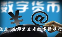 币圈实时信息：在哪里查看数字货币行情和新闻