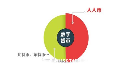 如何防止TP钱包中的USDT被盗及应对措施