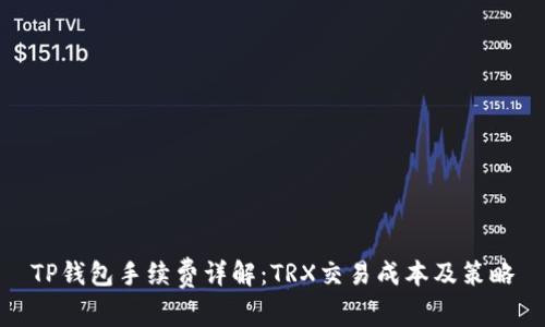 TP钱包手续费详解：TRX交易成本及策略