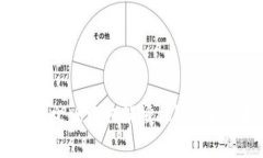 如何在TP钱包中文版中取消授权？详细步骤与注意