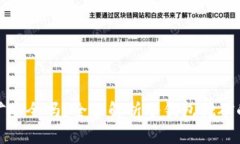 在冷钱包里挖矿安全吗？全面解析冷钱包挖矿的