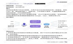 冷钱包转账操作教程：安全、简便的数字资产转