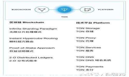   
USDT购买指南：在哪里安全、便捷地购买USDT？