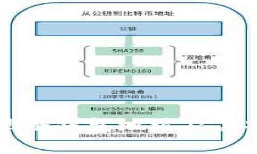 什么是提现冷钱包地址及其安全性分析