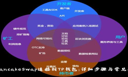 如何将PancakeSwap连接到TP钱包：详细步骤与常见问题解答