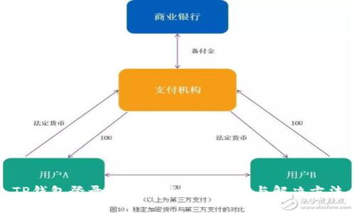 TP钱包登录后资产消失的原因与解决方法