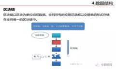 比特币支付解决方案：BitPay与Coinbase的全面比较