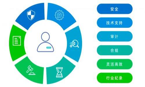 虚拟币钱包大全：安全、便捷的数字货币存储选择/

虚拟币钱包, 数字货币, 加密货币, 钱包类型/guanjianci

## 内容主体大纲

1. 引言
   - 介绍虚拟币的背景
   - 数字货币钱包的重要性

2. 虚拟币钱包的基本概念
   - 什么是虚拟币钱包
   - 虚拟币钱包的功能

3. 虚拟币钱包的类型
   - 软件钱包
   - 硬件钱包
   - 纸钱包
   - 网络钱包

4. 如何选择合适的虚拟币钱包
   - 安全性
   - 便捷性
   - 支持的币种
   - 用户评价

5. 如何使用虚拟币钱包
   - 创建钱包
   - 存入和提取虚拟币
   - 进行交易

6. 虚拟币钱包的安全注意事项
   - 密码保护
   - 备份和恢复
   - 防范网络攻击

7. 市场上常见的虚拟币钱包推荐
   - 硬件钱包推荐
   - 软件钱包推荐
   - 网络钱包推荐

8. 未来虚拟币钱包的发展趋势
   - 去中心化钱包的崛起
   - 增强安全性的技术革新
   - 生态系统的融合

9. 结论
   - 重申虚拟币钱包的重要性
   - 鼓励用户谨慎选择

## 内容详细撰写

### 引言

在数字货币快速发展的今天，越来越多的人开始关注虚拟币及其背后的技术。而在进行虚拟币交易或投资时，选择一个合适的数字货币钱包显得尤为重要。虚拟币钱包不仅是存储加密货币的地方，更是在整个虚拟资产生态中起到关键作用的工具。在这篇文章中，我们将全面解析虚拟币钱包的种类、使用方法、安全注意事项，以及市场上的热门钱包推荐，帮助用户在众多选择中找到适合自己的解决方案。

### 虚拟币钱包的基本概念

#### 什么是虚拟币钱包

虚拟币钱包是一种存储、发送和接收数字货币的工具。它并不是一个实际的钱包，而是一种软件或硬件，通过密码学技术来管理用户的私钥和公钥，使得用户能够安全地进行交易。虚拟币钱包帮助用户管理他们的数字资产，摆脱传统金融系统的限制。

#### 虚拟币钱包的功能

虚拟币钱包的基本功能包括：
- 存储数字货币
- 提供交易历史记录
- 支持各种加密货币的发送和接收
- 生成和管理公钥及私钥

### 虚拟币钱包的类型

#### 软件钱包

软件钱包是最常用的虚拟币钱包类型，分为桌面钱包、移动钱包和网页钱包。桌面钱包安装在个人电脑上，移动钱包则是手机应用程序，而网页钱包则通过浏览器访问。这类钱包的优势在于便捷性，但也容易受到恶意软件和黑客攻击。

#### 硬件钱包

硬件钱包是一种专门的物理设备，用于储存数字货币的私钥。由于其离线存储的特性，使得硬件钱包极具安全性。尽管其成本较高，但对于大量或长期持有的投资者来说，硬件钱包是非常值得投资的。

#### 纸钱包

纸钱包是将公钥和私钥打印在纸上的一种冷存储方式。它的优势在于完全脱离互联网，安全性高。但同时，纸钱包也面临着物理损坏和遗失的风险，因此需要妥善保管。

#### 网络钱包

网络钱包是由第三方提供的在线钱包服务，用户可以通过注册账号来管理自己的虚拟币。尽管使用方便，但网络钱包对安全性的依赖性较高，用户需要选择信誉良好的服务提供商。

### 如何选择合适的虚拟币钱包

#### 安全性

安全性是选择虚拟币钱包时最重要的因素之一。用户应优先考虑钱包的加密技术、双重认证、冷存储等安全措施，以降低资产被盗的风险。

#### 便捷性

对于新手用户，便捷性也是选择钱包时的重要考虑因素。用户应选择界面友好、操作简单的钱包，以便于快速上手。

#### 支持的币种

不同的钱包支持的数字货币种类各不相同。用户在选择钱包时，应确保所选钱包支持自己持有或计划投资的虚拟货币。

#### 用户评价

查看其他用户的评价和使用经验也是评估钱包选择的重要途径。选择口碑良好的钱包，可以在一定程度上降低风险。

### 如何使用虚拟币钱包

#### 创建钱包

大部分软件钱包和网络钱包都有简单的创建流程。用户需要下载应用或访问网站，按照指引完成注册和设置，务必妥善保存生成的私钥和恢复助记词，以免丢失访问权限。

#### 存入和提取虚拟币

存入虚拟币通常只需将购买的币从交易所转入钱包的地址中。提取虚拟币则需要在钱包中输入收款地址和金额，确认后即可完成转账。在进行交易时，用户需注意确认地址的准确性。

#### 进行交易

大多数钱包都提供便捷的转账功能，用户只需输入接收方地址和金额，完成相关确认即可。在进行交易前，建议查看当前网络费用，以便决定最佳的交易时机。

### 虚拟币钱包的安全注意事项

#### 密码保护

强密码是保护虚拟币钱包安全的第一步。用户应使用字母、数字和符号的组合，避免使用易猜测的信息，并定期更换密码。

#### 备份和恢复

用户应定期备份钱包数据，以防设备故障或意外丢失。同时，了解恢复流程，确保在发生问题时能够迅速找回资产。

#### 防范网络攻击

用户需提高安全意识，避免在公共网络下进行交易，警惕网络钓鱼和恶意软件，使用防火墙和更新安全软件以防范潜在风险。

### 市场上常见的虚拟币钱包推荐

#### 硬件钱包推荐

如Ledger、Trezor等硬件钱包由于其卓越的安全性而受到广泛欢迎。这些设备可存储多个币种，操作简单，适合长期持有的用户。

#### 软件钱包推荐

如Exodus、Atomic Wallet等软件钱包广受欢迎。它们不仅支持多种数字货币，还提供简易的用户界面和交易功能，适合普通投资者使用。

#### 网络钱包推荐

如Coinbase、Binance等网络钱包，通常与交易所绑定，用户同行交易和管理资产，适合频繁交易的用户。

### 未来虚拟币钱包的发展趋势

#### 去中心化钱包的崛起

随着区块链技术的发展，去中心化钱包逐渐受到关注，这类钱包不依赖任何第三方，用户的资产完全由自己掌控，提高了安全性和隐私性。

#### 增强安全性的技术革新

未来钱包可能引入更多的安全技术，如生物识别、智能合约等，以提升资产安全和交易的便捷性。

#### 生态系统的融合

随着各种数字货币和区块链技术的融合发展，未来的虚拟币钱包将可能提供更多的功能，成为用户管理数字资产、参与 DeFi 项目、进行跨链交易的综合平台。

### 结论

虚拟币钱包在数字货币的生态系统中扮演着至关重要的角色，选择一个合适的钱包可以保障用户的资产安全，提高交易便捷性。随着市场的发展，钱包的类型和功能将逐渐丰富，用户需保持对钱包的选择和使用的谨慎。希望这篇文章能帮助您更好地理解虚拟币钱包，并做出明智的选择。

## 相关问题

1. **虚拟币钱包如何保证安全性？**
2. **什么是冷钱包和热钱包？各自的优缺点是什么？**
3. **如何备份虚拟币钱包的私钥？**
4. **使用虚拟币钱包交易时应该注意哪些事项？**
5. **虚拟币钱包的手续费一般是多少？如何减少？**
6. **未来虚拟币钱包的发展方向会是什么？**

### 虚拟币钱包如何保证安全性？

虚拟币钱包如何保证安全性？

虚拟币钱包的安全性是用户在选择钱包时最为关注的因素之一。大多数虚拟币钱包通过多种策略来确保用户资产的安全，这里的安全措施主要包括硬件加密、双因素认证、定期更新及安全机制等。

h4硬件加密/h4
许多专业级别的硬件钱包使用了高强度的加密算法，这意味着即使钱包设备被盗，黑客也难以破解设备存储的数据。此外，私钥永远不会暴露在互联网上，用户的数字资产也因此得以保护。

h4双因素认证/h4
许多虚拟币钱包支持双因素认证功能，用户登录钱包或进行交易时需要验证第二个条件，比如输入手机验证码或使用专用的Authenticator应用。这样即使黑客得到了用户密码，由于缺少第二重验证，仍然无法侵入账户。

h4定期安全更新/h4
许多钱包服务商定期发布安全更新，修复潜在的安全漏洞，用户应及时更新钱包应用，以避免因老旧版本造成的安全隐患。

h4安全提示和教育/h4
此外，一些钱包提供者还会定期对用户进行安全提示，教用户如何分辨网络钓鱼及其它网络攻击，从而增强用户的安全意识。

### 什么是冷钱包和热钱包？各自的优缺点是什么？

什么是冷钱包和热钱包？各自的优缺点是什么？

在虚拟币管理的领域，冷钱包和热钱包是两种主要的钱包类型，它们各有优缺点，适用于不同的场景。

h4冷钱包/h4
冷钱包指的是那些不与互联网连接的钱包，主要用于长期存储虚拟币，如硬件钱包和纸钱包。由于其物理隔离，冷钱包在安全性上有极大的优势。

h4冷钱包的优点：/h4
ul
    li极高的安全性，不易遭受网络攻击和黑客入侵。/li
    li可以有效地防止数据丢失，丢失纸钱包或硬件钱包的风险相对较低。/li
    li适合长期持有大量数字资产的用户。/li
/ul

h4冷钱包的缺点：/h4
ul
    li使用不够便捷，不适合频繁交易的用户。/li
    li一旦丢失，资产可能永远无法找回。/li
/ul

h4热钱包/h4
热钱包是指不断联网的钱包，如软件钱包和在线钱包，用户可以实时进行交易，非常适合小额和频繁交易。

h4热钱包的优点：/h4
ul
    li使用方便，交易速度快。/li
    li可以随时随地进行管理。/li
/ul

h4热钱包的缺点：/h4
ul
    li安全性相对较低，更容易受到黑客攻击。/li
    li在线钱包对于用户的隐私保护可能不够周全。/li
/ul

### 如何备份虚拟币钱包的私钥？

如何备份虚拟币钱包的私钥？

备份虚拟币钱包的私钥是保障用户在丢失设备时能找回资产的重要步骤，以下是一些备份私钥的常见方法。

h41. 安全保存纸质备份/h4
用户可以将私钥或助记词打印出来，放在安全的地方，如保险箱中，避免毁损或丢失。应确保纸质备份不被风化或水浸。

h42. 数字备份/h4
用户可以将私钥备份到加密USB盘中，确保该设备不随意接入互联网。只在需要的情况下将其接入任何设备。

h43. 多地点备份/h4
为了避免由于自然灾害或盗窃而导致备份损坏，用户可以将备份分为多份，分别存放在不同地点。这样即使在极端情况下，也能确保找回资金。

h44. 使用密码管理器/h4
有些用户也选择把私钥存储在密码管理器上，这类工具通常提供高安全性的加密存储，确保用户信息的安全。然而，用户并不应该依赖这类工具，最好采用多重备份的方式。

### 使用虚拟币钱包交易时应该注意哪些事项？

使用虚拟币钱包交易时应该注意哪些事项？

在虚拟币交易过程中，用户需谨慎处理，以防止潜在的损失或安全风险。以下是一些使用虚拟币钱包交易时的注意事项。

h41. 确认接收地址/h4
在进行转账之前，务必仔细核对接收地址。加密货币一旦发送，无法追回，因此确保地址的准确性至关重要。

h42. 设定合理的交易额/h4
在进行交易前，确保设定的交易额为合理范围。避免因误操作导致大额资金损失。

h43. 关注网络交易费用/h4
每一次交易通常都会有网络手续费，在高峰期费用可能会上涨。用户需密切关注这些费用，以尽可能降低交易成本。

h44. 不要透露私钥/h4
任何情况下都不要泄露钱包的私钥或助记词，保护好自己的密钥是确保资产安全的根本所在。

h45. 使用安全网络/h4
在交易时，应尽量避免在公共WiFi环境下进行操作，以减少遭受网络攻击的风险。使用个人和安全的网络进行交易。

h46. 定期更新钱包/h4
确保钱包软件保持最新，定期安装安全更新，以防止已知的安全漏洞被利用。

### 虚拟币钱包的手续费一般是多少？如何减少？

虚拟币钱包的手续费一般是多少？如何减少？

虚拟币钱包的手续费主要取决于所使用的网络和钱包类型。手续费通常会在交易时显示，用户可以根据情况选择合适的费用。但在选择手续费时，用户也可能面临速度和成本的权衡。

h41. 手续费的类型/h4
手续费通常是根据网络的拥堵情况和交易额计算的。在网络拥堵时，交易费用可能会增加。常见的手续费有固定费用和百分比收费。

h42. 不同币种的手续费/h4
不同的虚拟币手续费差异较大，例如比特币的交易费用一般较高，而一些山寨币则收费较低。用户在进行交易前应做一些调研，选择合适的币种进行转账。

h43. 如何减少手续费？/h4
减少手续费的方法有：
ul
    li选择低峰时段进行交易，避开网络拥堵期。/li
    li使用合适的钱包，有些钱包允许用户自定义手续费。/li
    li根据网络状况设定合理的手续费，高峰时段可选择较低的费用，但可能会延长确认时间。/li
/ul

### 未来虚拟币钱包的发展方向会是什么？

未来虚拟币钱包的发展方向会是什么？

随着区块链技术的不断发展，虚拟币钱包的功能和特性也在不断进化。未来钱包可能会朝以下几个方向发展：

h41. 去中心化钱包的普及/h4
去中心化钱包将成为主流，让用户完全掌控自己的资产，避免中心化服务所带来的安全隐患。

h42. 增强的安全性/h4
未来的钱包将可能引入更高级别的安全技术，例如生物识别、硬件钱包集成多重签名等，以彻底保护用户的资产安全。

h43. 更加丰富的功能/h4
随着DeFi和NFT等新兴市场的崛起，虚拟币钱包将不仅仅是资产存储工具，还将成为用户参与各类金融服务的综合平台，如借贷、兑换等。

h44. 更好的用户体验/h4
未来的钱包将不仅注重安全性，更重视用户体验，界面将更加友好，操作流程将更为，以吸引更多新用户参与。

h45. 跨链功能的实现/h4
随着区块链生态的多样化，未来的钱包还可能实现跨链交易，允许用户在不同链上的数字资产自由转移。

综上所述，虚拟币钱包的发展未来充满可能性，用户在选择时，应关注技术的发展动态，做出明智选择。
