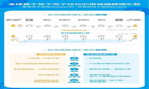 TP钱包支持存储哪些数字货币？