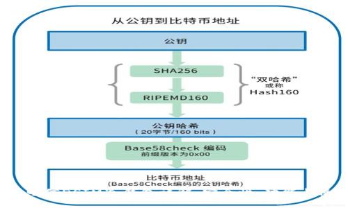 2023年电信DSIM冷钱包详解：安全性、功能与使用指南