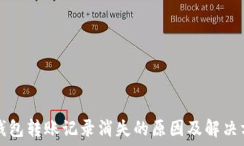   
TP钱包转账记录消失的原因及解决方法