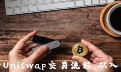 深入解析Uniswap交易流程：从入门到精通