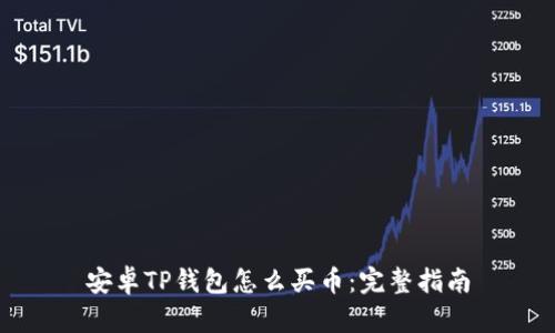 安卓TP钱包怎么买币：完整指南