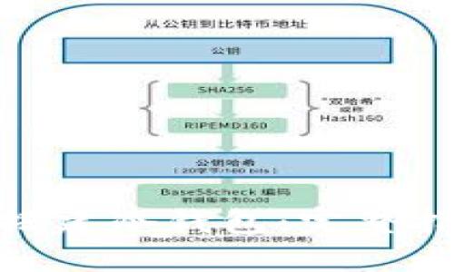 如何安全搭建冷钱包：完整指南与步骤