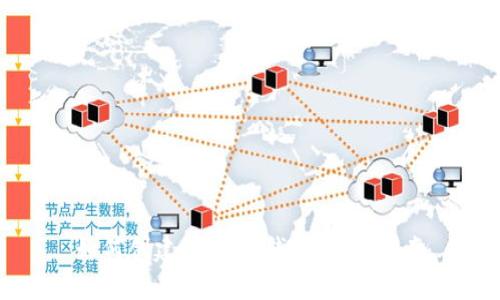 如何创建SHIB冷钱包：全面指南