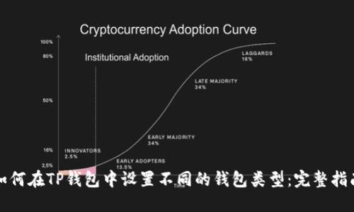 如何在TP钱包中设置不同的钱包类型：完整指南