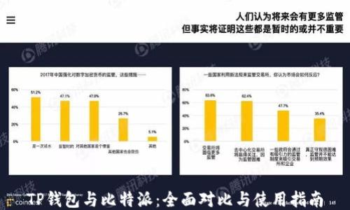 
TP钱包与比特派：全面对比与使用指南