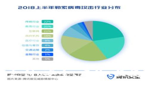 数字货币京东支付：安全、高效、便捷的购物新选择