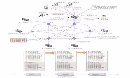 
  如何解决TP钱包不见了的问题：全面指南 / 

 guanjianci TP钱包, 数字钱包丢失, 连接问题, 隐私保护 /guanjianci 

内容主体大纲
ol
    li引言/li
    liTP钱包概述/li
        ul
            liTP钱包的定义/li
            liTP钱包的功能与特点/li
        /ul
    liTP钱包丢失的常见原因/li
        ul
            li软件问题/li
            li网络问题/li
            li用户误操作/li
            li安全问题/li
        /ul
    li解决TP钱包不见了的步骤/li
        ul
            li检查网络连接/li
            li重启应用/li
            li更新应用程序/li
            li查看备份与恢复/li
        /ul
    li如何保护您的TP钱包/li
        ul
            li备份策略/li
            li安全设置/li
        /ul
    liTP钱包使用中的常见问题/li
    li结论/li
/ol

引言
在数字货币不断发展的今天，越来越多的人开始使用数字钱包来管理他们的资产。在众多数字钱包中，TP钱包因其便捷性和安全性而受到用户的青睐。然而，有些用户在使用过程中可能会遇到一些问题，例如TP钱包不见了。本文将全面解析这一问题，提供解决方案及安全保护措施。

TP钱包概述
TP钱包的定义
TP钱包是一个便捷的数字资产管理工具，可以用于存储、发送和接收各种数字货币。它具备多种安全特性，旨在保护用户的数字资产，使得用户能够安全、方便地进行交易。
TP钱包的功能与特点
TP钱包除了基本的数字资产存储功能外，还支持多种数字货币交易、Token管理和资产查看等功能。它的界面友好，适合各类用户使用。通过TP钱包，用户能够轻松掌握自己的资产动态，并实时进行买卖操作。

TP钱包丢失的常见原因
软件问题
有时候，TP钱包不见了的原因可能是由于软件本身的问题。例如，应用程序的故障、崩溃或者更新错误等都会导致用户在使用过程中无法找到他们的数字资产。

网络问题
TP钱包依赖于网络连接进行数据的同步。如果网络不稳定或者互联网连接问题，可能会导致钱包界面无法正常显示，用户往往会误以为钱包丢失。

用户误操作
用户在使用TP钱包时，由于不熟悉操作或误点击，可能会导致钱包界面混乱，导致无法找到自己的资产。这种情况常常发生在更新应用或者修改设置之后。

安全问题
TP钱包的安全性虽然很高，但在疑似遭受攻击或者黑客入侵的情况下，为了保护用户资产，TP钱包可能会暂时锁定账户，造成钱包