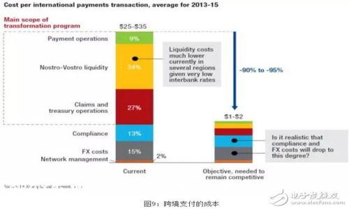 988pay出币是否会被风控？全面解析与用户指南