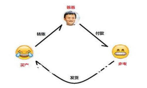 TP钱包转账手续费详解：您需要知道的一切