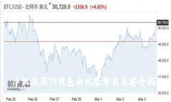  手机注册TP钱包的风险分析与安全指南