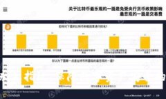 TokenPocket永久指纹：保障数字资产安全的终极解决