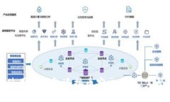 ```如何使用TP钱包连接币安交易所：完整指南