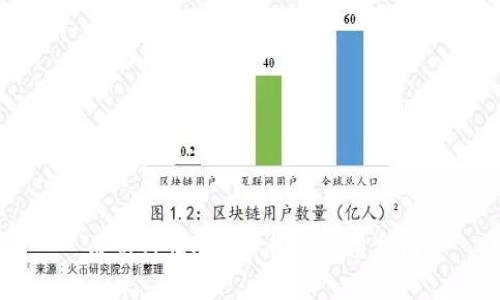 币见行情APP下载及使用指南