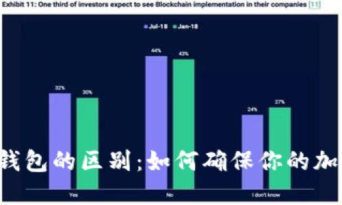 交易所与冷钱包的区别：如何确保你的加密资产安全？