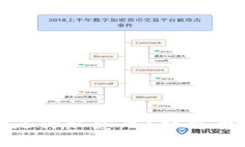 TP钱包中的币移除是什么意思？详解币移除的概念和操作