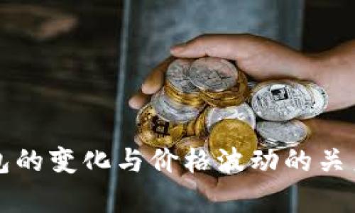 冷钱包的变化与价格波动的关系分析