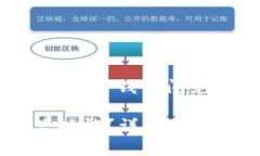 在这里我为您提供一个关于＂TP钱包闪兑解除＂的