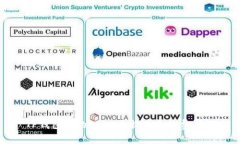 TP钱包中的CORE币提币手续费详解