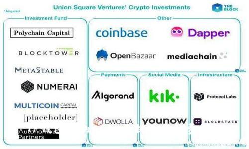 TP钱包中的CORE币提币手续费详解