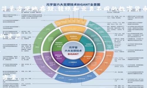 TokenPocket 是一个多链数字钱包，它支持多种区块链资产的管理和交易。用户可以使用 TokenPocket 简单方便地存储、转账和交易不同的数字货币，此外，它还提供了去中心化应用（DApp）的访问功能，允许用户通过钱包直接与各种区块链服务进行交互。

TokenPocket 的主要特点包括：

1. **多链支持**：TokenPocket 支持多个区块链平台，用户可以管理不同网络如Ethereum、Tron、EOS等的资产。
2. **私钥管理**：用户的私钥完全保存在本地，增强了数字资产的安全性。
3. **去中心化应用接入**：用户可以通过 TokenPocket 一键访问多种 DApp，无需额外的浏览器或工具。
4. **用户友好的界面**：TokenPocket 提供的界面设计，使新手用户也能方便地使用。
5. **跨链转账**：支持不同区块链间的资产转移，增加了用户操作的灵活性。

总之，TokenPocket 是一款功能丰富且易于使用的数字钱包，为用户提供了一个集成的数字资产管理解决方案。