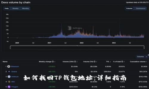 如何找回TP钱包地址：详细指南