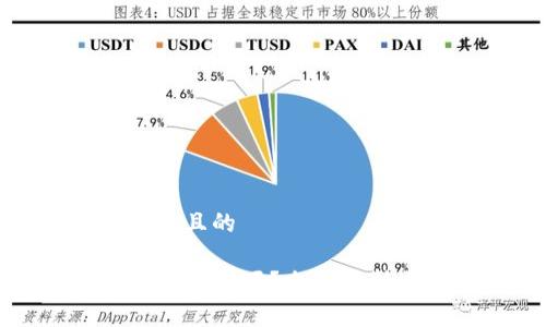 思考一个接近且的

TP钱包挖矿跑路了吗？全面解析与风险防范