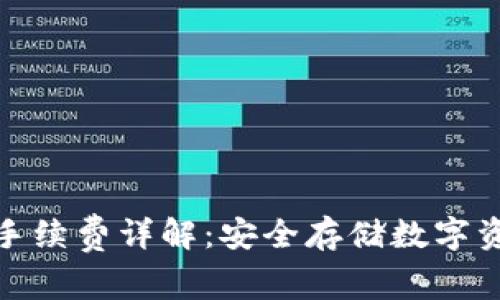 冷钱包使用及手续费详解：安全存储数字资产的最佳选择