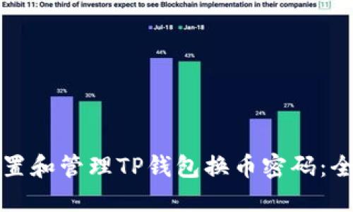 如何设置和管理TP钱包换币密码：全面指南