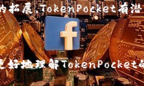   TokenPocket闪兑待支付的详解与使用指南 / 

 guanjianci TokenPocket, 闪兑, 去中心化钱包, 加密货币 /guanjianci 

### 内容主体大纲

1. **引言**
   - TokenPocket的简介
   - 闪兑功能的背景与发展
   - 本文目的与结构概览

2. **TokenPocket钱包概述**
   - 什么是TokenPocket？
   - TokenPocket的主要功能
   - 与其他钱包的比较

3. **什么是闪兑？**
   - 闪兑的定义
   - 闪兑在加密货币中的应用
   - 闪兑的优势与风险

4. **TokenPocket闪兑流程解析**
   - 开通与设置TokenPocket钱包
   - 使用闪兑功能的步骤
   - 待支付状态的具体解释与处理

5. **TokenPocket闪兑的安全性**
   - 加密安全与私钥管理
   - 交易安全与风险控制
   - 用户应注意的安全提示

6. **闪兑处理待支付状态的原因**
   - 常见的待支付情况
   - 针对各类案例的解析
   - 提高交易成功率的建议

7. **用户常见问题与解决方案**
   - 问题一：TokenPocket闪兑如何操作？
   - 问题二：闪兑失败的原因有哪些？
   - 问题三：如何保障交易的安全性？
   - 问题四：TokenPocket闪兑的手续费？
   - 问题五：如何处理交易延迟的问题？
   - 问题六：TokenPocket未来的发展趋势怎样？

8. **结论**
   - 总结主要内容
   - 对用户的建议与展望

---

### 正文内容

#### 引言

在数字货币日益普及的今天，去中心化钱包的使用逐渐成为趋势。TokenPocket作为一款受欢迎的去中心化钱包，凭借其用户友好的界面和多功能的特点，吸引了大量用户。特别是其闪兑功能，为用户提供了便捷的数字资产交换方案。在本篇文章中，我们将深入探讨TokenPocket闪兑的待支付状态，帮助用户更好地理解并应对相关问题。

#### TokenPocket钱包概述

TokenPocket是一款基于区块链技术的去中心化钱包，支持多种加密货币的管理和交易。它不仅具备存储和发送货币的基本功能，还支持DApp（去中心化应用）的访问。与其他传统钱包（如集中式交易所）相比，TokenPocket更为注重用户的资金安全和私密性。

#### 什么是闪兑？

闪兑是指在数字资产交易平台上，通过智能合约执行的即刻资产交易。用户可以无需等待时间，直接完成兑换，最大限度地提高了交易效率。然而，闪兑也存在一定的风险，比如价格波动和链上确认延迟等，因此用户在使用闪兑功能时需谨慎。

#### TokenPocket闪兑流程解析

使用TokenPocket进行闪兑操作相对简单。用户需要先下载并安装TokenPocket钱包，注册并完成身份验证，然后便可以进行资产充值与闪兑。待支付状态通常是指交易未完成或需进一步确认，这时用户可以根据提示调整操作。

#### TokenPocket闪兑的安全性

安全性是TokenPocket的一大亮点。它采用了最新的加密技术保障用户资产安全，包括私钥的分散存储等措施。此外，用户在进行闪兑时，需定期更新密码并开启双重认证，以降低安全风险。

#### 闪兑处理待支付状态的原因

待支付状态的出现可能有多种原因，例如网络拥堵、签名不正确或账户余额不足等。采用有效的交易策略，合理选择交易时间都可以帮助用户改善这一问题。

#### 用户常见问题与解决方案

##### 问题一：TokenPocket闪兑如何操作？

TokenPocket闪兑操作流程
用户在使用TokenPocket进行闪兑时，首先需要确保其钱包中有足够的资产。然后，通过选择“闪兑”功能，输入兑换信息和接收地址，再次确认交易细节，最后进行支付。整个流程简单明了，但用户需要注意确认所有信息的准确性，以避免因输入错误造成的损失。

##### 问题二：闪兑失败的原因有哪些？

闪兑失败的原因解析
闪兑失败的原因通常包括网络问题、资产不足、交易被拒等。用户需密切关注交易状态，并及时检查网络连接。若遇到余额不足，应先充值并等待交易确认。此外，查看TokenPocket的通知也同样重要，以解锁可能的交易限制。

##### 问题三：如何保障交易的安全性？

保障交易安全的措施
用户在进行闪兑交易时，可以通过多个方式保障交易安全。首先，定期都要更新钱包密码，并避免在公共网络环境下操作。其次，开启双重验证可为账户增加额外的安全层。最后，了解并随着市场变化调整交易策略，以降低潜在风险。

##### 问题四：TokenPocket闪兑的手续费？

闪兑手续费详解
TokenPocket在进行闪兑时，会收取一定的手续费。具体费率可能因汇率波动及交易量不同而变化，因此用户在进行交易前最好先确认相关信息，以避免超出预算。同时，在比较多个平台的手续费时，选择最合适的交易渠道也是降低成本的一种有效策略。

##### 问题五：如何处理交易延迟的问题？

交易延迟应对策略
交易延迟是用户常常遇到的问题，可能导致待支付的状态出现。用户可以通过关注网络拥堵情况，选择最佳的交易时机来避免此类问题。另外，若长时间未确认的交易，可尝试通过提高手续费来促使交易更快地被矿工确认。

##### 问题六：TokenPocket未来的发展趋势怎样？

TokenPocket未来发展展望
随着区块链和数字货币的不断发展，TokenPocket作为行业中的一员，未来可能在用户体验、安全性和功能性上持续。特别是基于DeFi（去中心化金融）领域的拓展，TokenPocket有潜力提供更多创新的金融服务，以迎合用户日益增长的需求。

#### 结论

总的来说，TokenPocket的闪兑功能为用户提供了便捷的数字资产交易体验，但在过程中需注意待支付的状态及其相关影响。希望通过上述内容，用户能够更好地理解TokenPocket的功能，处理闪兑中的具体问题，从而更好地管理自己的数字资产。